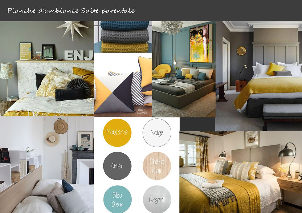 Planche d'ambiance suite parentale