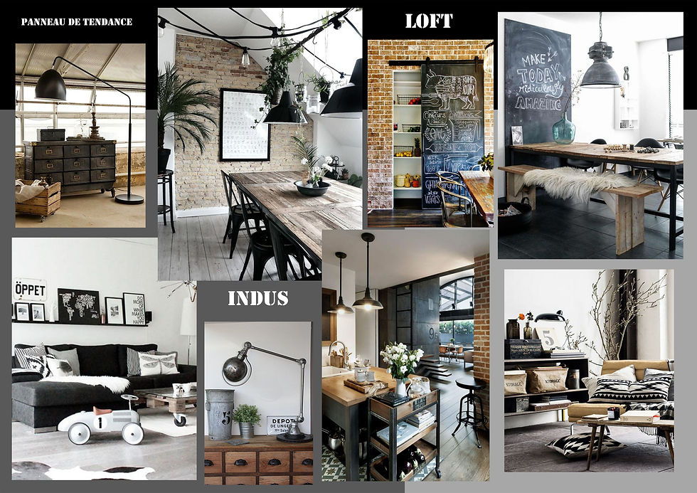 Panneau de tendance