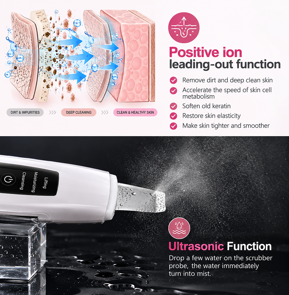 Thumbnail: Ultrasonic Facial Cleanser with Pore Vacuum Device