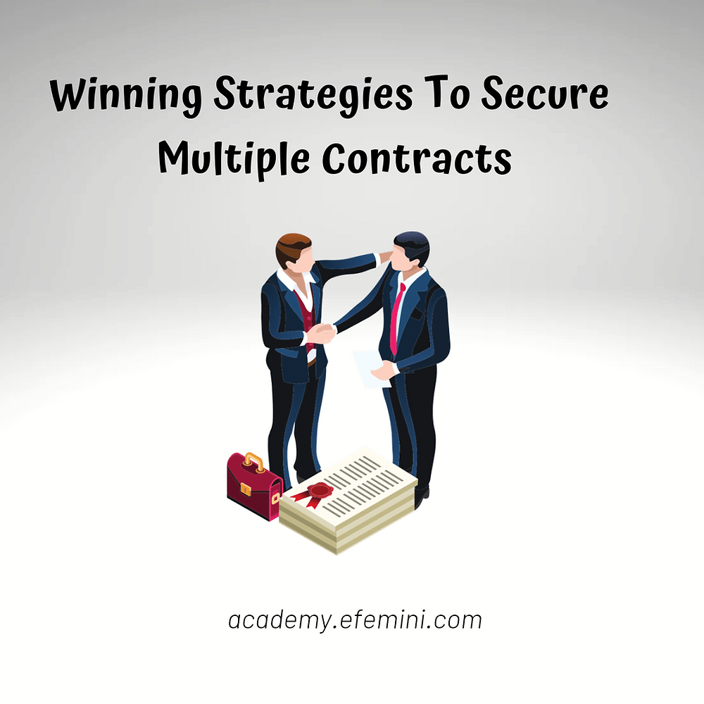 Multiple Contract Options Winning Strategies to Secure Multiple Contracts