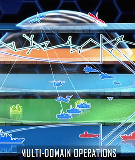 Multi-Domain Operations
