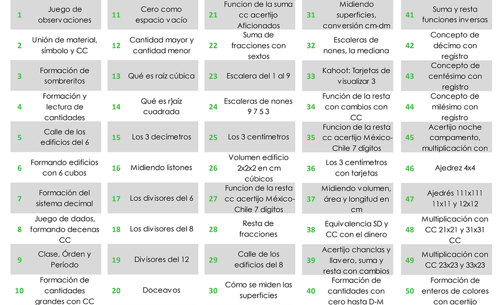 Captura de pantalla 2023-07-04 135530.png
