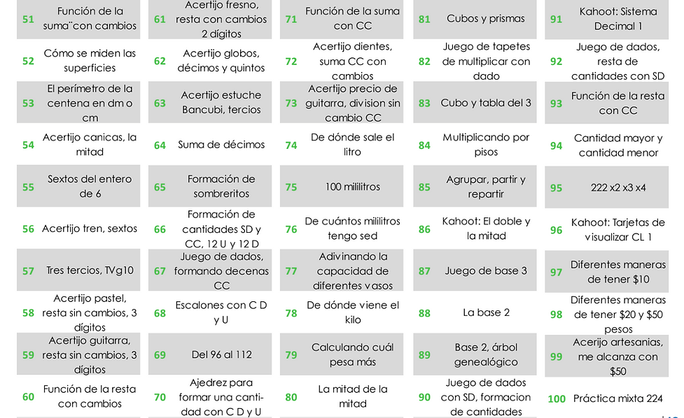 Captura de pantalla 2023-07-04 132125.png