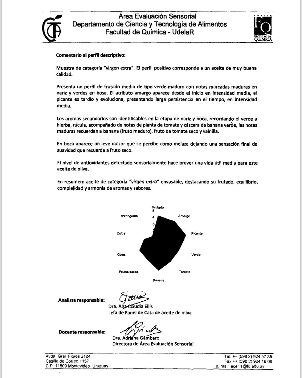 Miniatura: COMBO PREMIUM