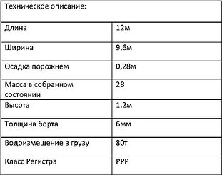 2-5 Водолазная платформа описание.jpg