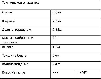 5-4 Мост наплавной 84м описание.jpg