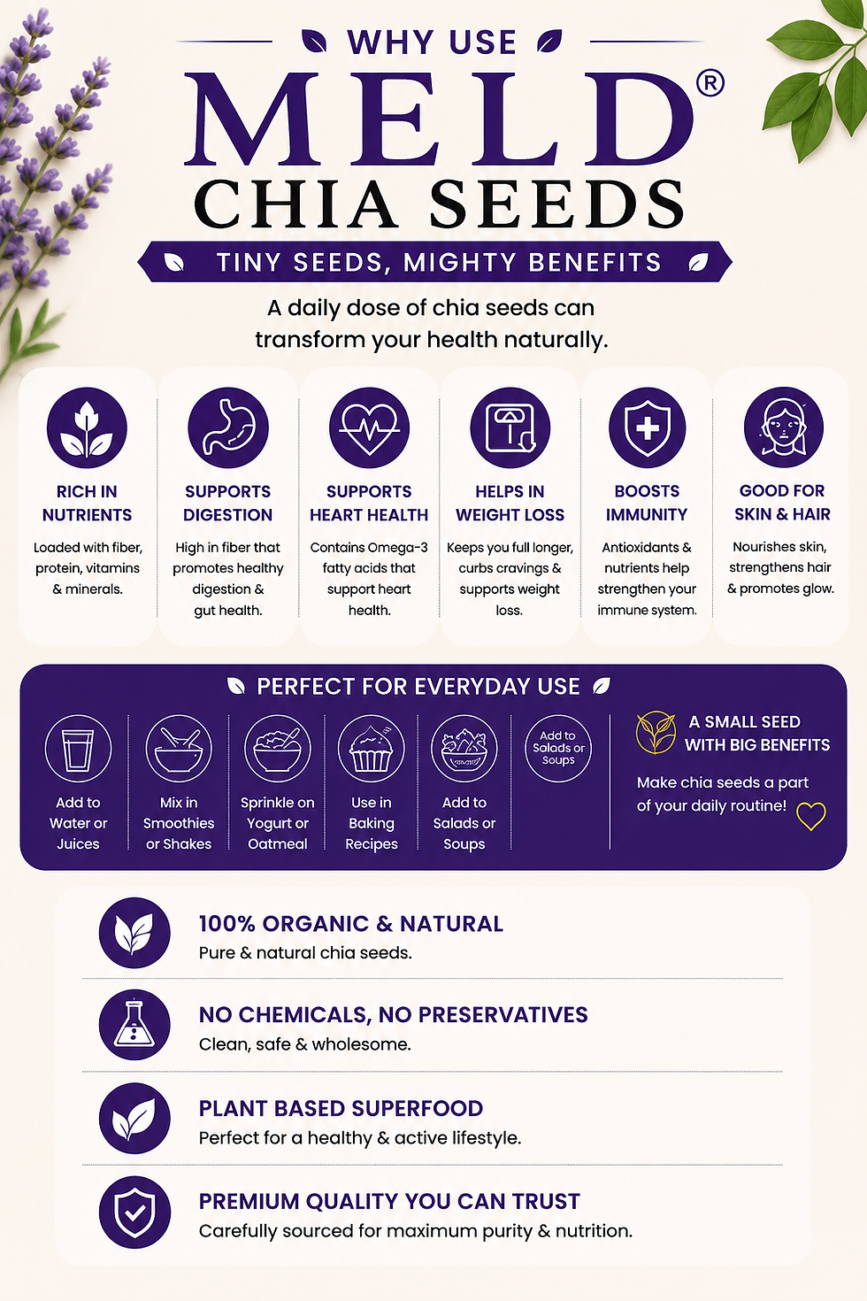 meld-chia-seeds-organic-superfood-weight-loss-health-why-use (2).png