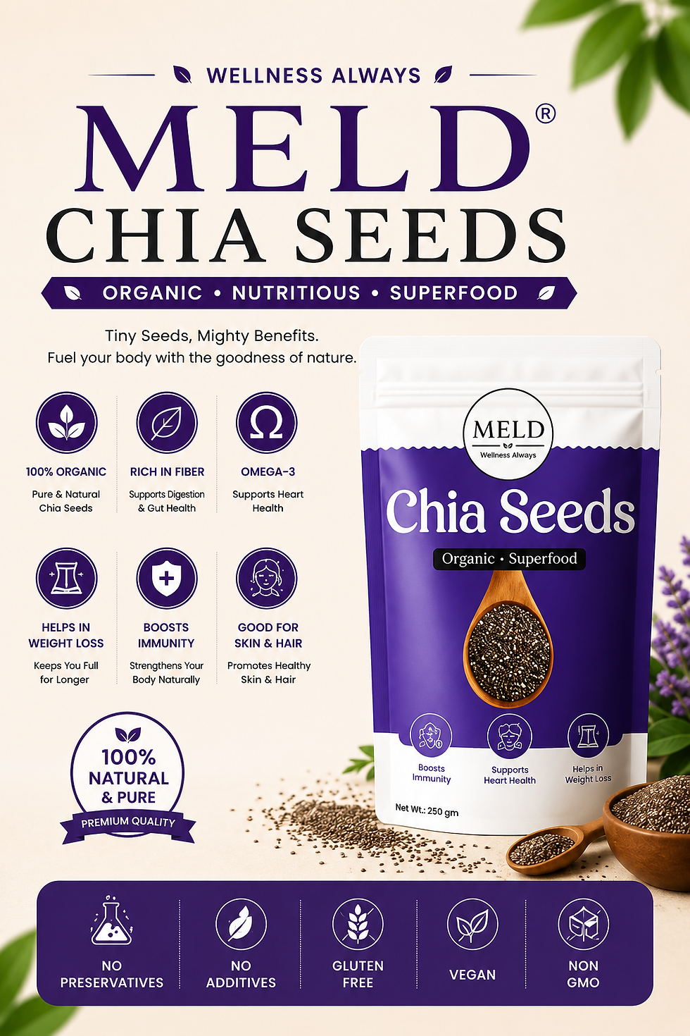 meld-chia-seeds-organic-superfood-weight-loss-health-benefits.png.m.png