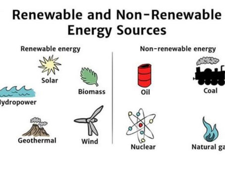 ENERGY RESOURCES