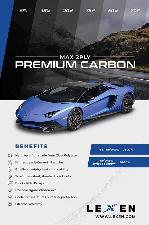 Lexen-PremiumCarbon-Poster-mockup-v2_1_720x.webp