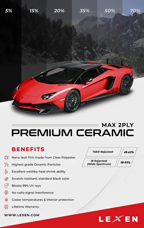Lexen-PremiumCeramic-Poster1_720x.webp