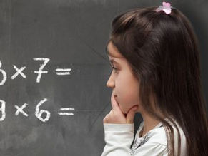 Atelier "apprendre les tables de multiplication" : méthode multimodale pour un apprentissage pérenne