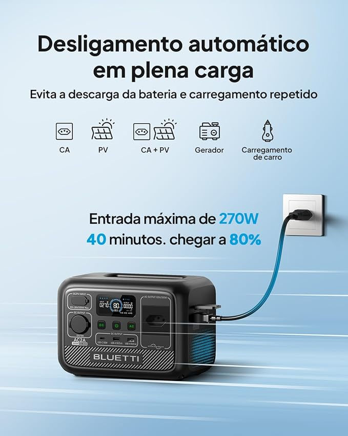 Gerador de Energia AC2A da Bluetti