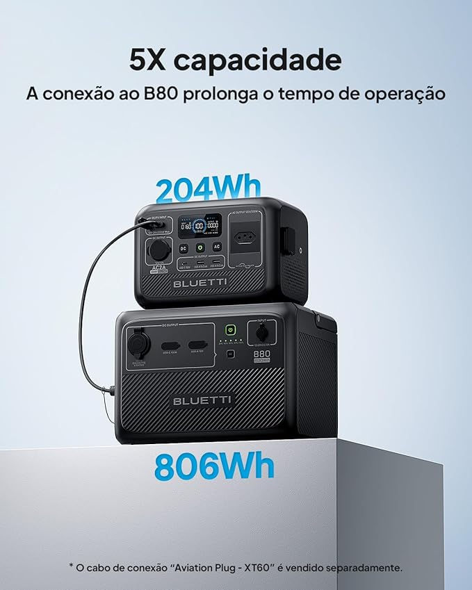 Gerador de Energia Solar BLUETTI AC2A