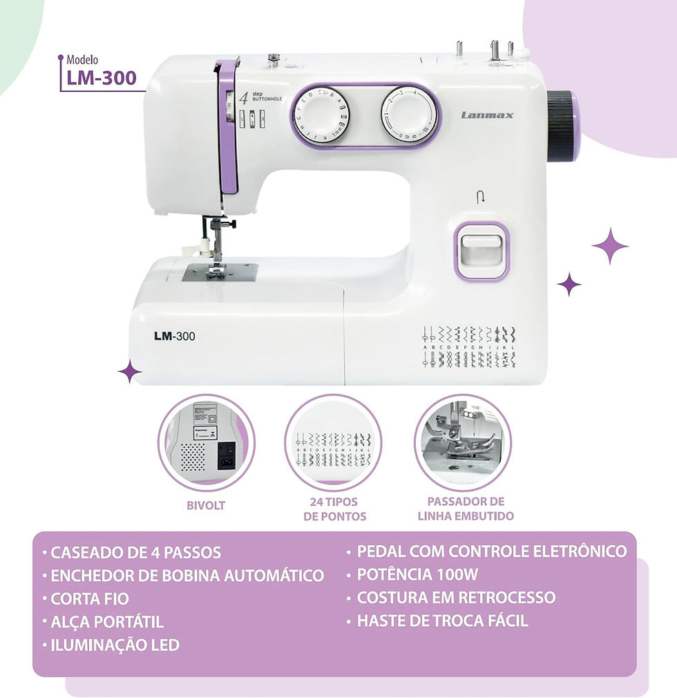 Máquina de Costura Lanmax 24 Pontos com motor servo de 100W