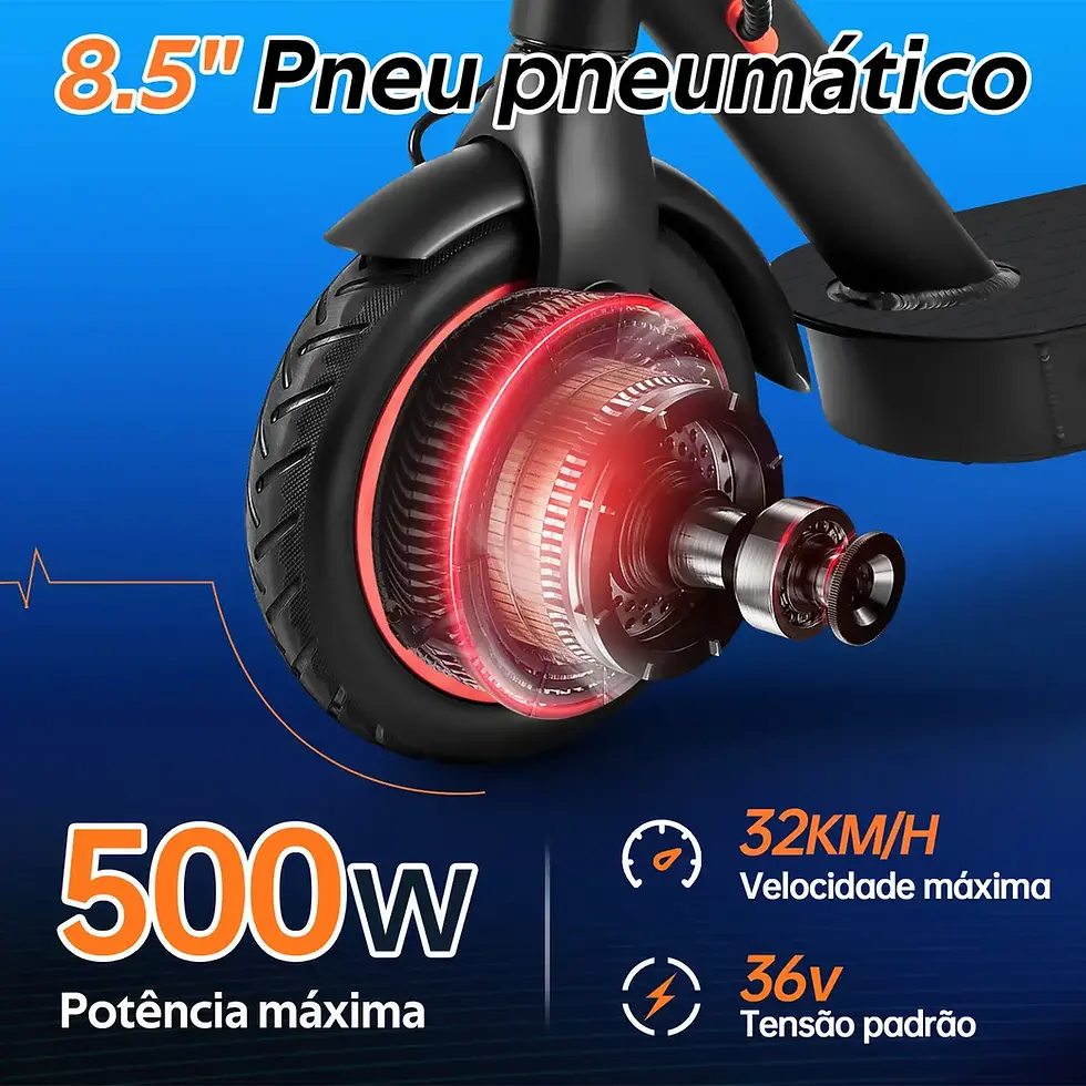 Roda de patinete com pneu pneumático 8.5", destacada em vermelho. Texto: 500W potência, 32KM/H velocidade, 36V tensão. Fundo azul.