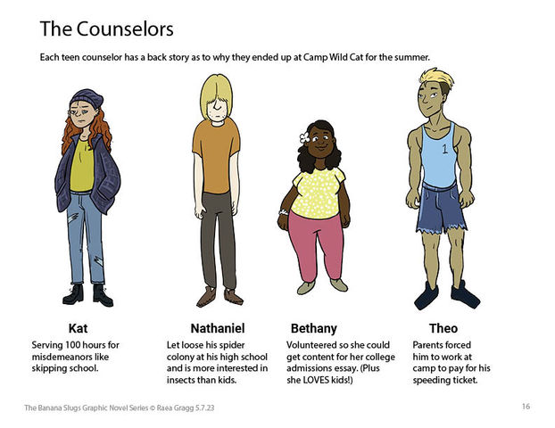 Banana Slug Pitch 5.7.23_16.jpg