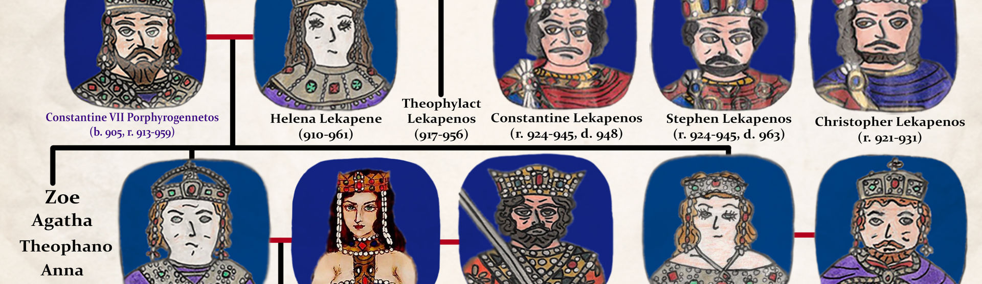 Macedonian Dynasty new.jpg