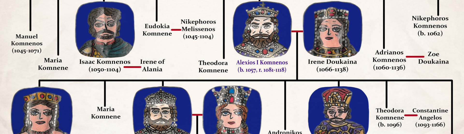 Komnenos dynasty new.jpg