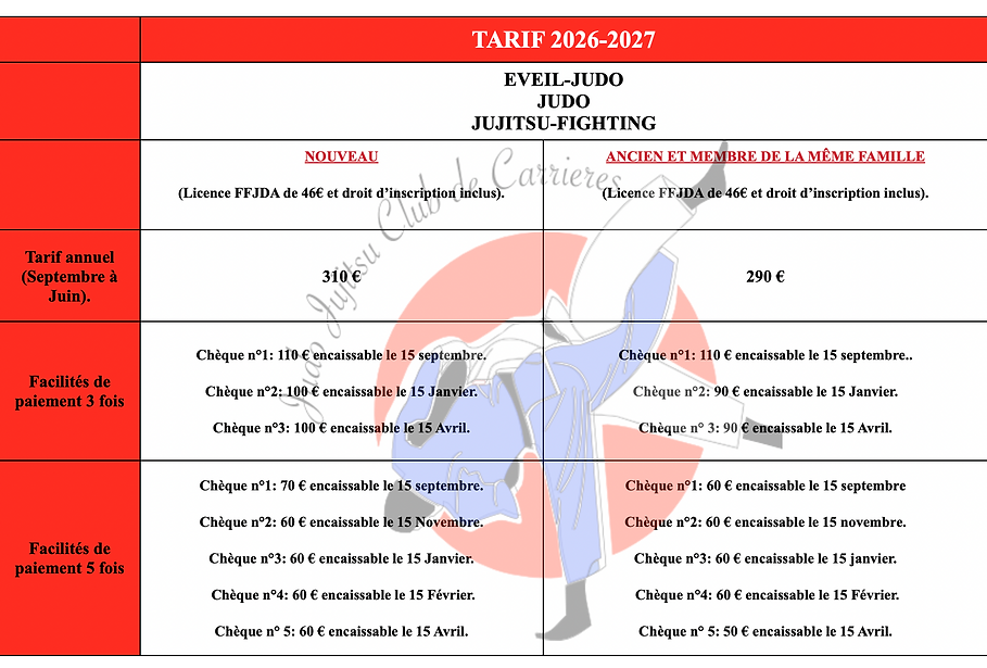 tarif judo