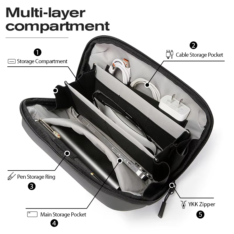 Thumbnail: BANGE Cable Organizer Travel Bag