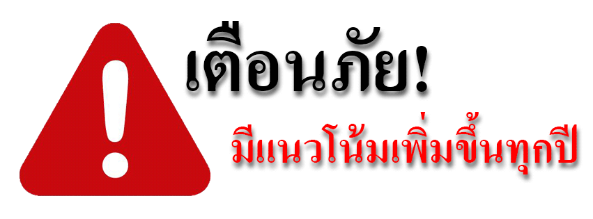 เตือนภัย.gif