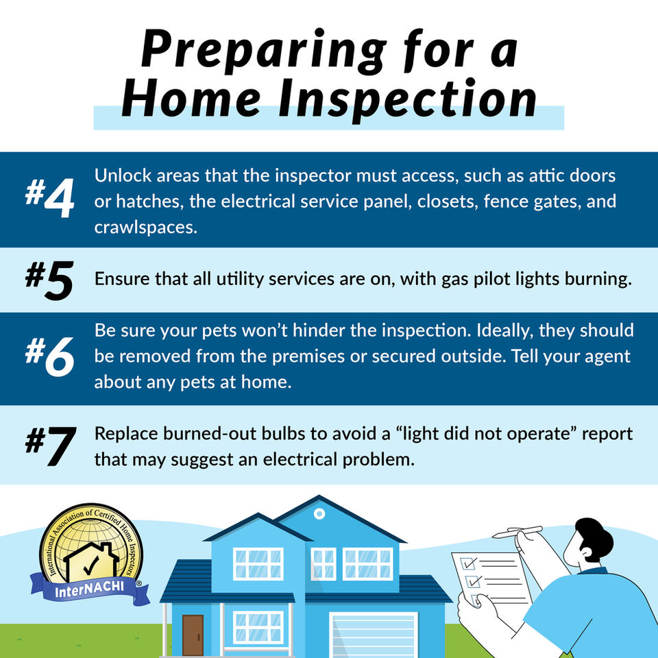 Tips to Prepare for a Home Inspection