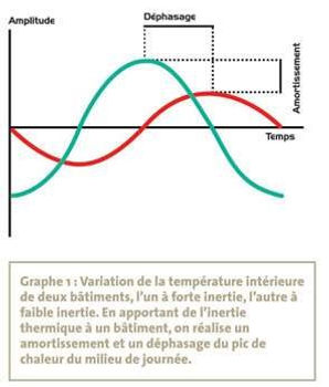 Graphe1.jpg