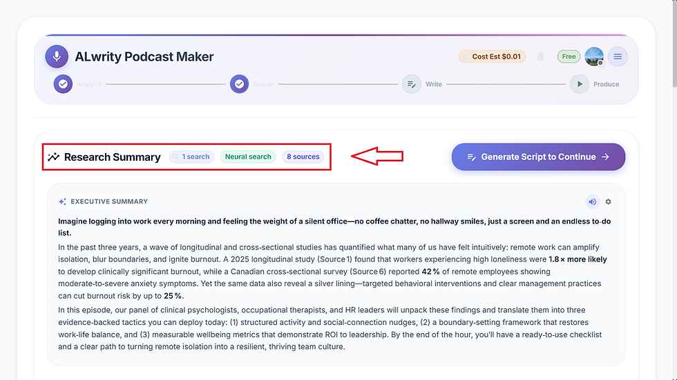 Interface of "AIwritly Podcast Maker" with "Research Summary" section open, showing text on remote work and isolation. Buttons and icons in blue and green.