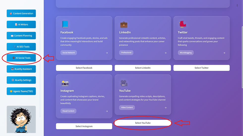 Interface with purple menu boxes for social media tools: Facebook, LinkedIn, Twitter, Instagram, YouTube. AI Social Tools button highlighted.