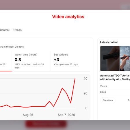 A screenshot of the modal showing the three core cards (Views, Watch Time, Net Subscribers) and the clean line chart below them.