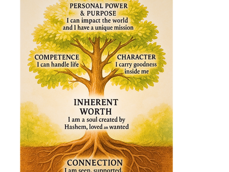 The Self-Esteem Tree: A Soul-Based Framework for Feeling Whole