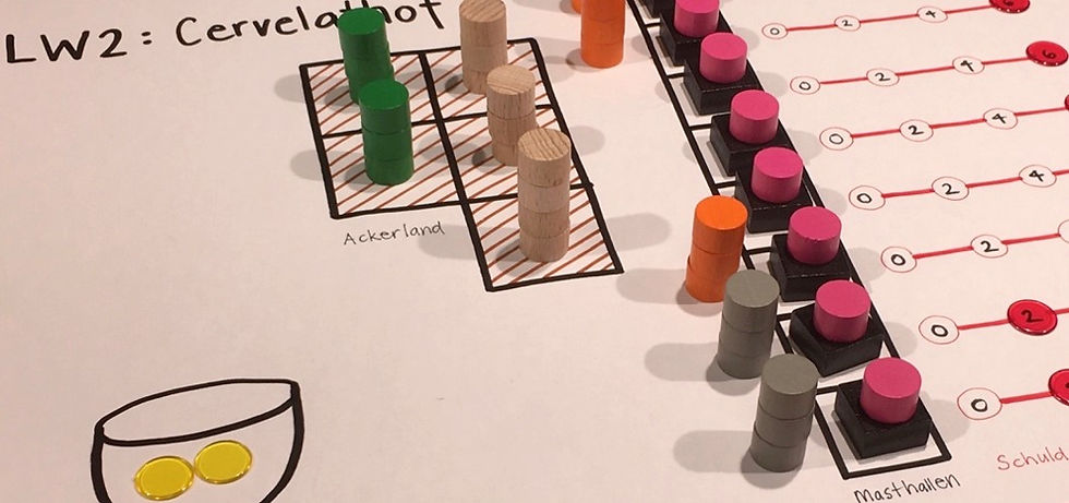 Planspiel RELLNACH cervelathof