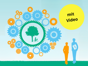 Synthesepapier: Allein oder zusammen für das Klima?
