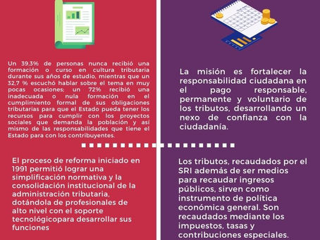 PAGO DE TRIBUTOS - EMPRENDIMIENTO Y GESTIÓN.