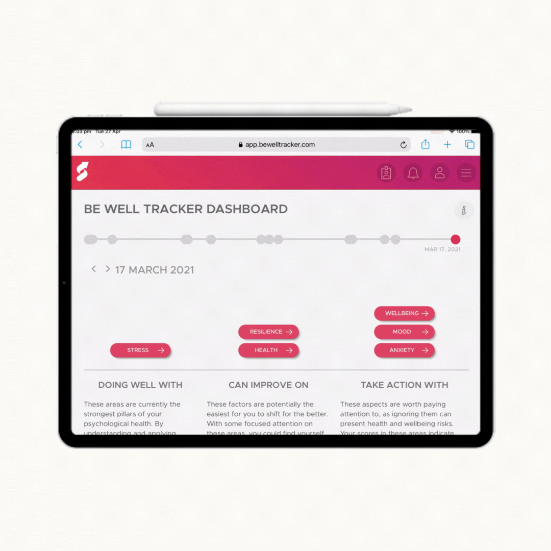 BWT ipad in-depth results white.gif