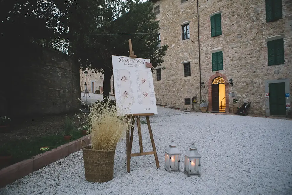 Wedding Dj Italy services