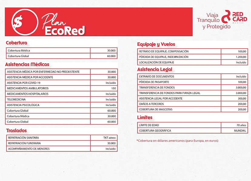 Cobertura Plan Ecored.jpg