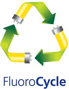 fluorocycle