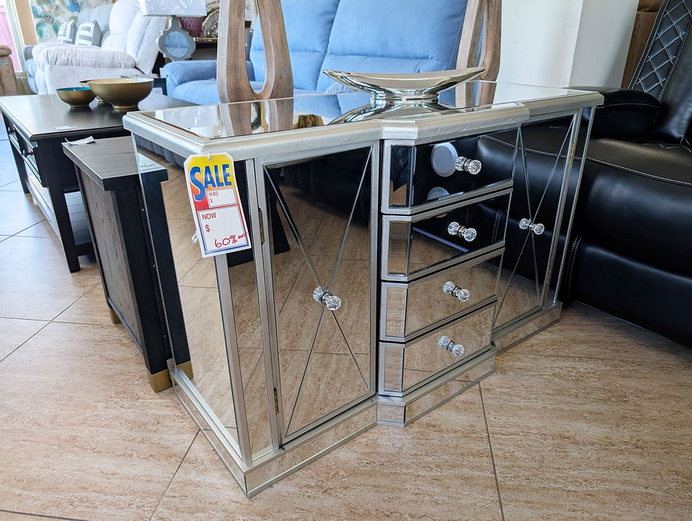 60% OFF – Mirrored Server
