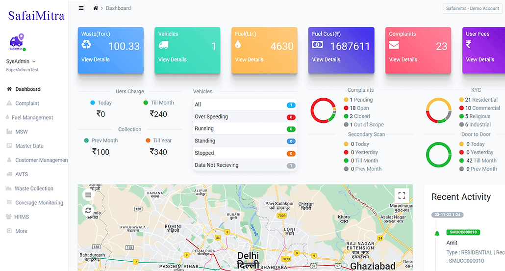 Safaimitra waste management software
