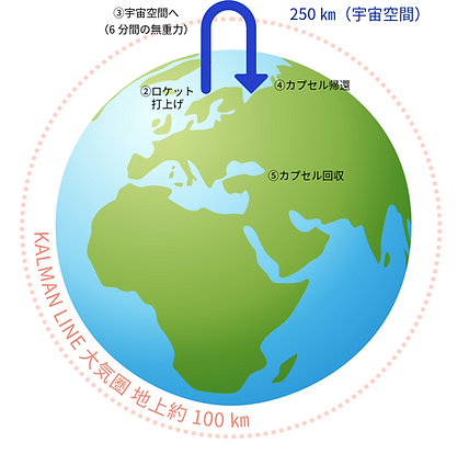 地球アイコン ヨーロッパ_edited.png