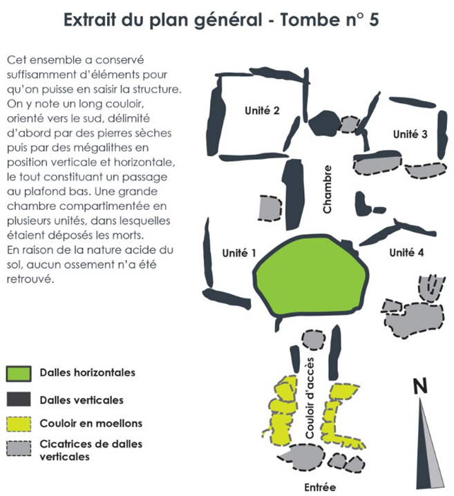 Dolmen 5 de Quélarn