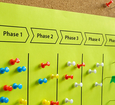 Tableau de planification par phases - processus de travail événementiel - Cé Biz Event & Communication