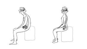 "El problema postural": posición vs disposición