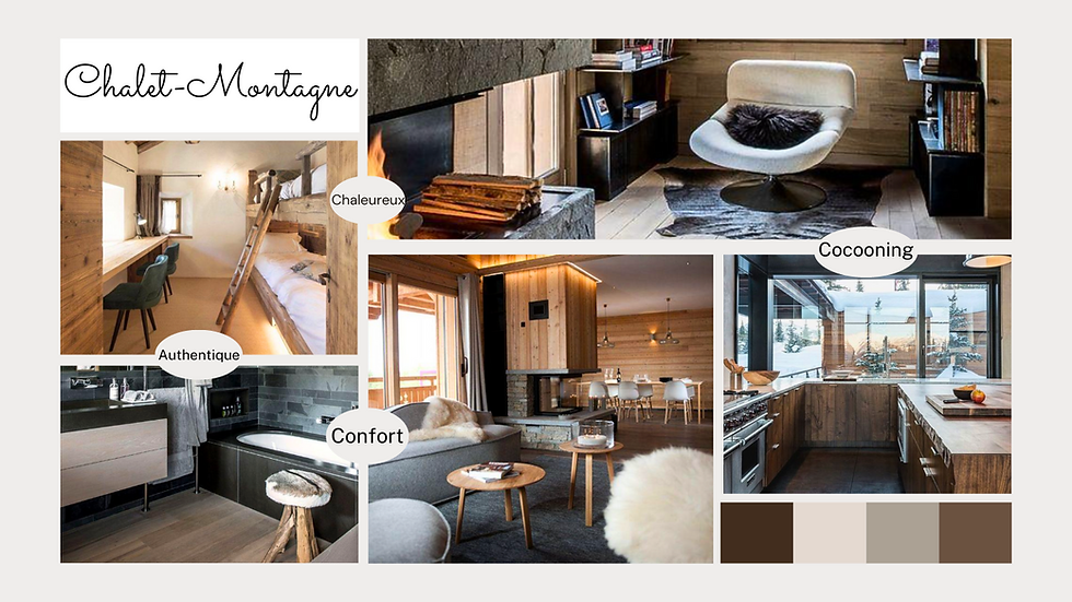 Planche d'ambiance de décoration d'intérieur du style Chalet - Montagne