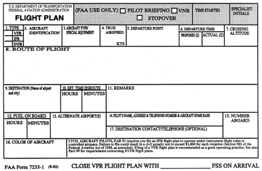 FAA Flight Plan
