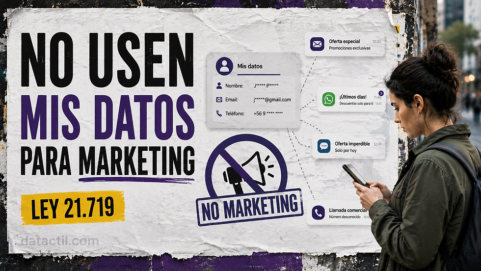 Derecho de oposición: cómo pedir que no usen tus datos para marketing
