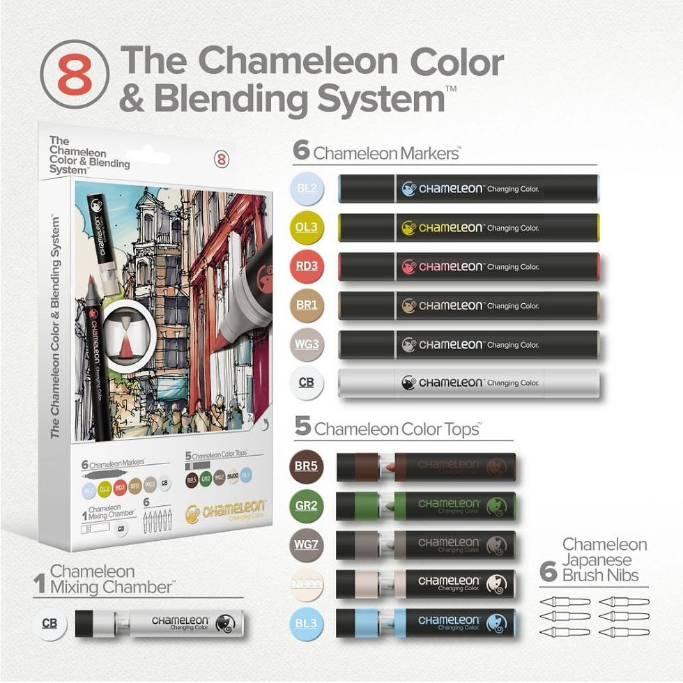 Thumbnail: Chameleon Blending Sets (Assorted)