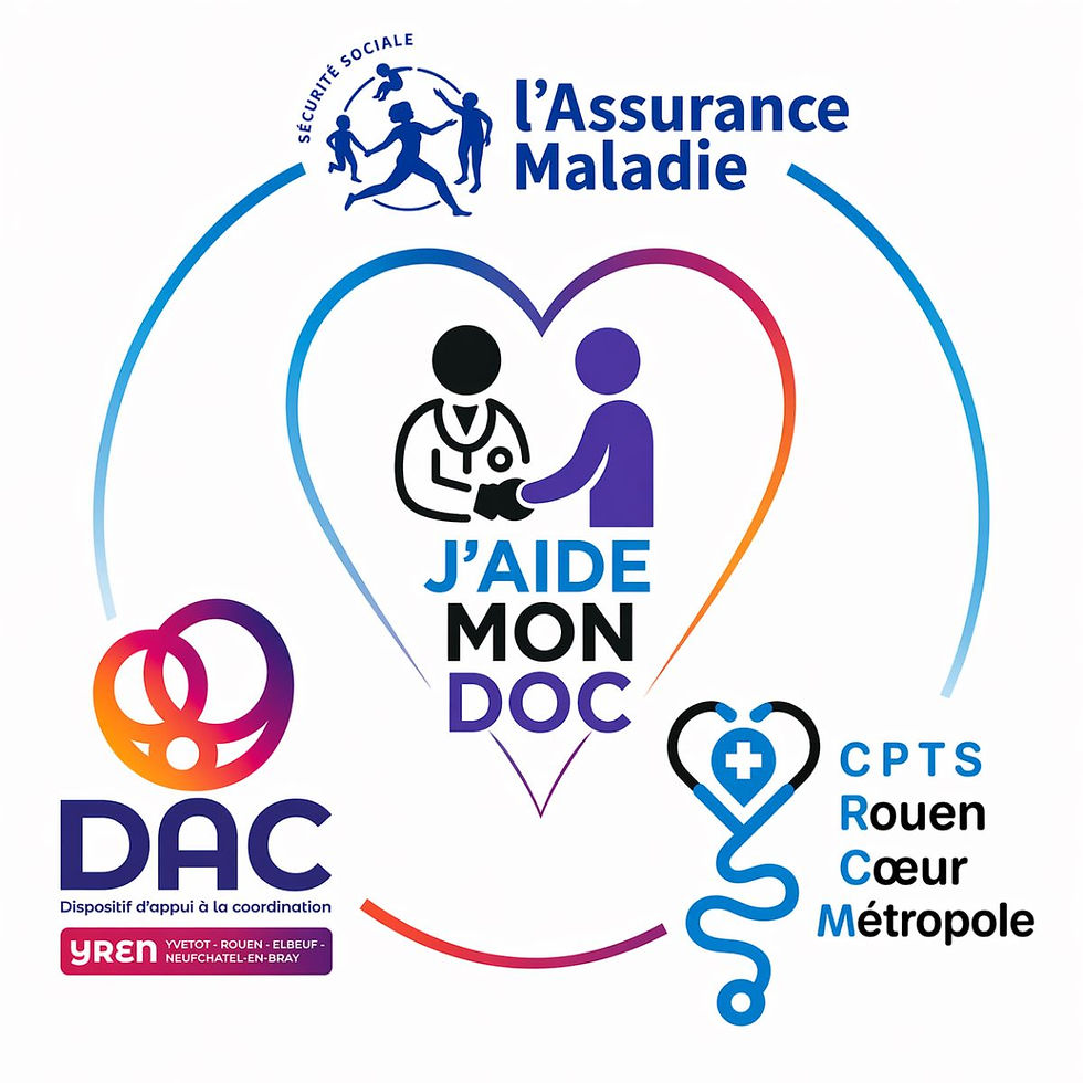 Parcours des patients sans Médecin traitant - 16 juin 2026
